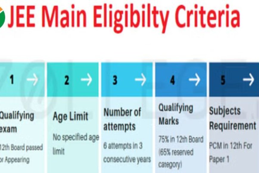 JEE Main Eligibility Criteria, Number of Attempts and age limit?