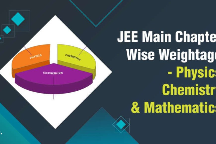 High Weightage Chapters for JEE Mains 2025: Physics, Chemistry & Maths