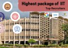 IIT 2025 Packages: Highest to Lowest, Top Recruiters, NIRF Rank Revealed