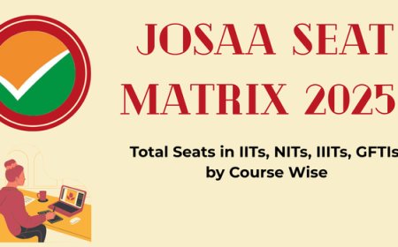 JoSAA Seat Matrix 2025: Total Seats in IITs, NITs, IIITs, GFTIs by Course Wise
