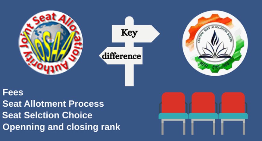 JoSAA vs CSAB Counselling 2025: Key difference, Seat Allotment and Process, Fees